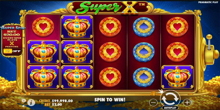 Baca Pola Simbol dan Tanda Permainan 